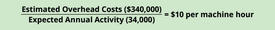 Estimated Overhead Costs ($340,000) divided by Expected Annual Activity (34,000) equals $10 per machine hour.