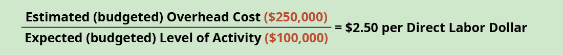 Formula: Estimated (budgeted) Overhead Cost ($250,000) divided by Expected (budgeted) Level of Activity ($100,000) equals $2.50 per Direct Labor Dollar.