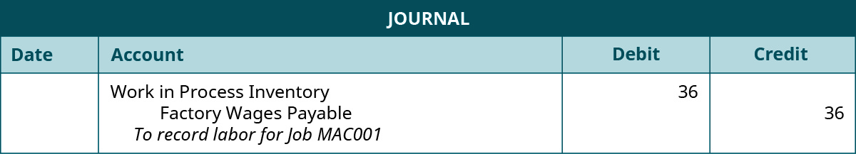 A journal entry lists Work in Process Inventory with a debit of 36, Factory Wages Payable with a credit of 36, and the note “To record labor for Job MAC001”.